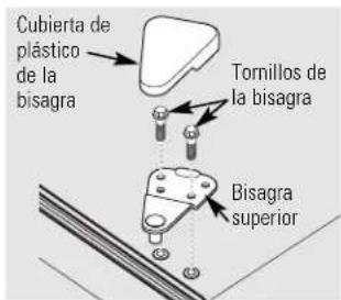 GE FUF14DVRWW - Cuidado y limpieza del congelador. - 1