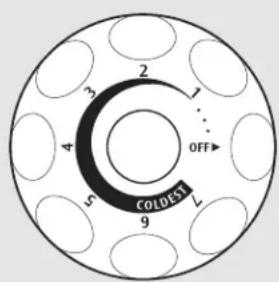 GE FUF14DVRWW - Temperature Control - 1