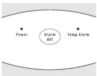 GE FCM15PUWW - Alarma de alta temperatura (en algunos modelos) - 1