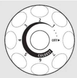 GE FCM15PUWW - Temperature Control - 1