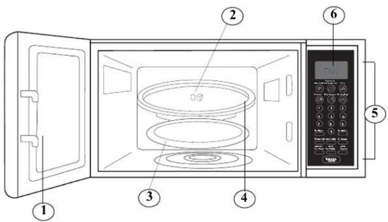 DANBY Designer DMW101KSSDD - CARACTÉRISTIQUES DE VOTRE FOUR Á MICRO-ONDES - 1