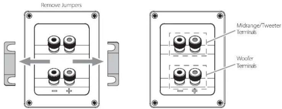 JBL Studio 190 - BI-WIRE CONNECTION (STUDIO 190/STUDIO 180) - 1