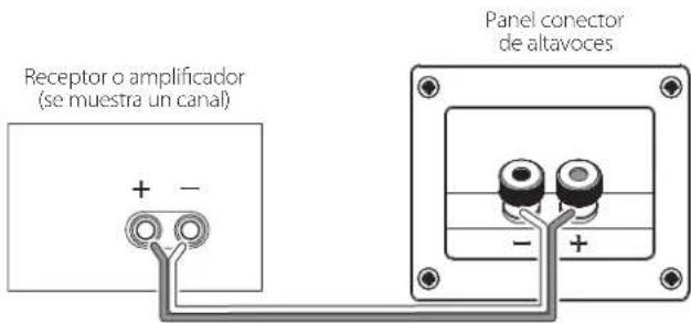 JBL Studio 190 - CONEXIÓN UNI-CABLE BÁSICA - 1