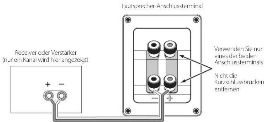 JBL Studio 190 - SINGLE-WIRE-VERKABELUNG - 2