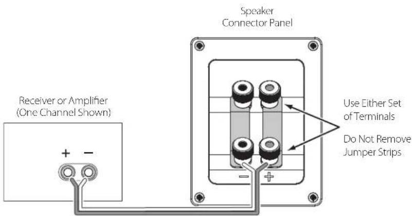 JBL Studio 190 - BASIC SINGLE-WIRE CONNECTION - 2