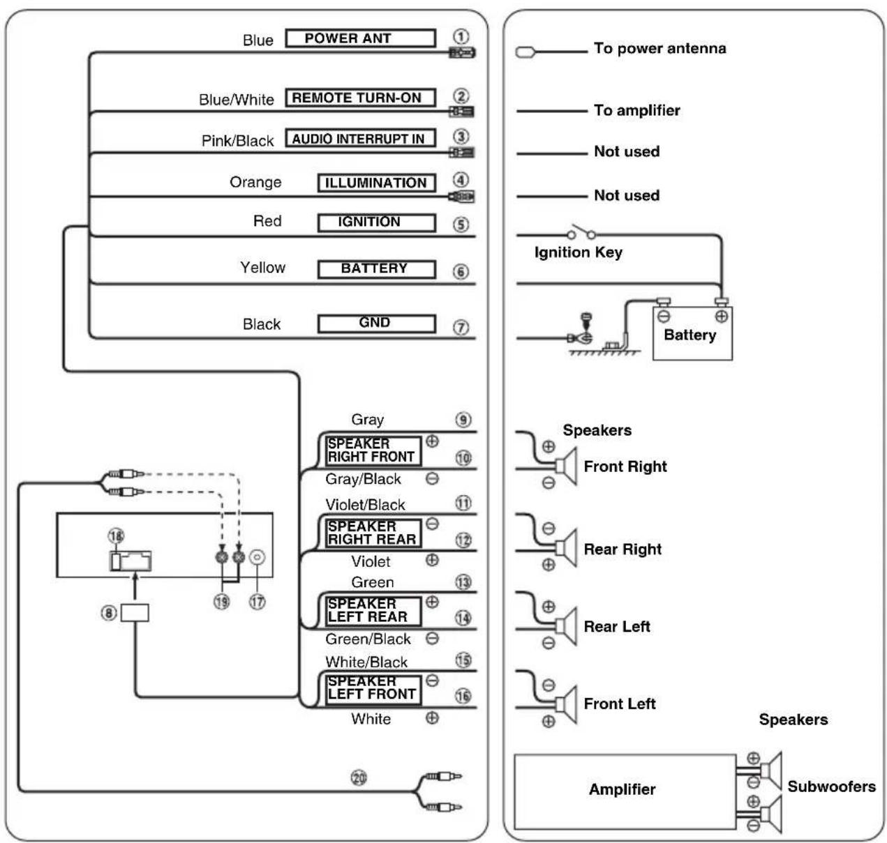 ALPINE CDE121 - Connections - 1