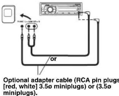 ALPINE CDE121 - Press SOURCE/ and select the AUX mode to listen to the portable device. - 1