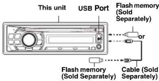 ALPINE CDE121 - Connect Flash memory - 1