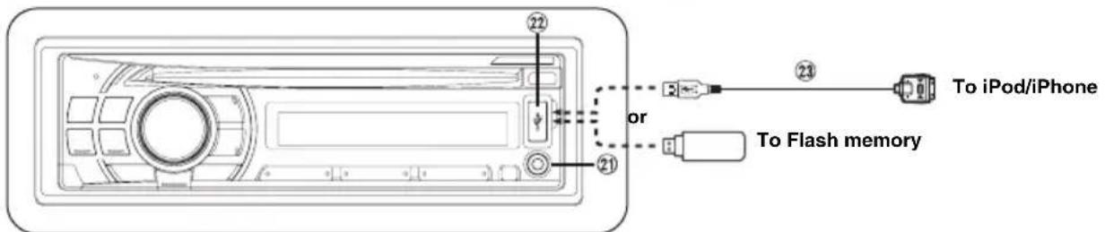 ALPINE CDE121 - Connections - 2