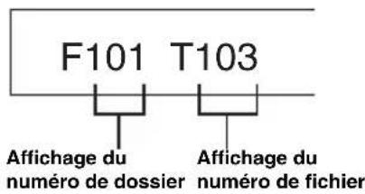 ALPINE CDE121 - Affichage pendant la lecture de MP3/WMA/AAC - 1