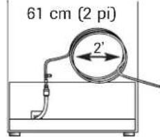 MAYTAG MFI2670XEM - Remarques : - 1