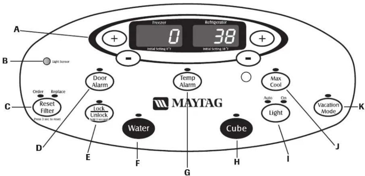 MAYTAG MFI2670XEM - A VERTISSEMENT - 1