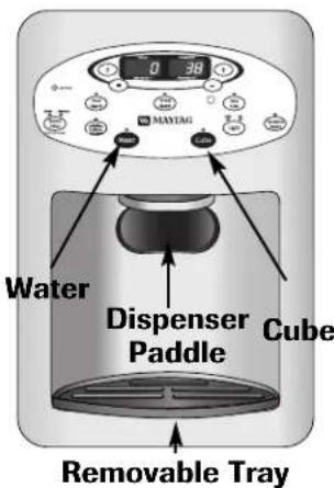 MAYTAG MFI2670XEM - To Use Dispenser Paddle: - 1