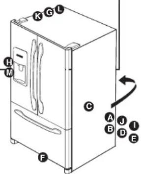 MAYTAG MFI2670XEW - Bruits de fonctionnement - 1