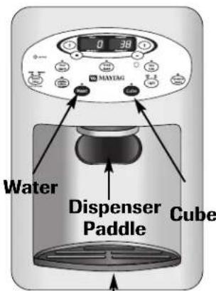 MAYTAG MFI2670XEW - To Use Dispenser Paddle: - 1