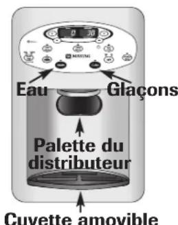 MAYTAG MFI2670XEB - Pour utiliser la palette du distributeur : - 1