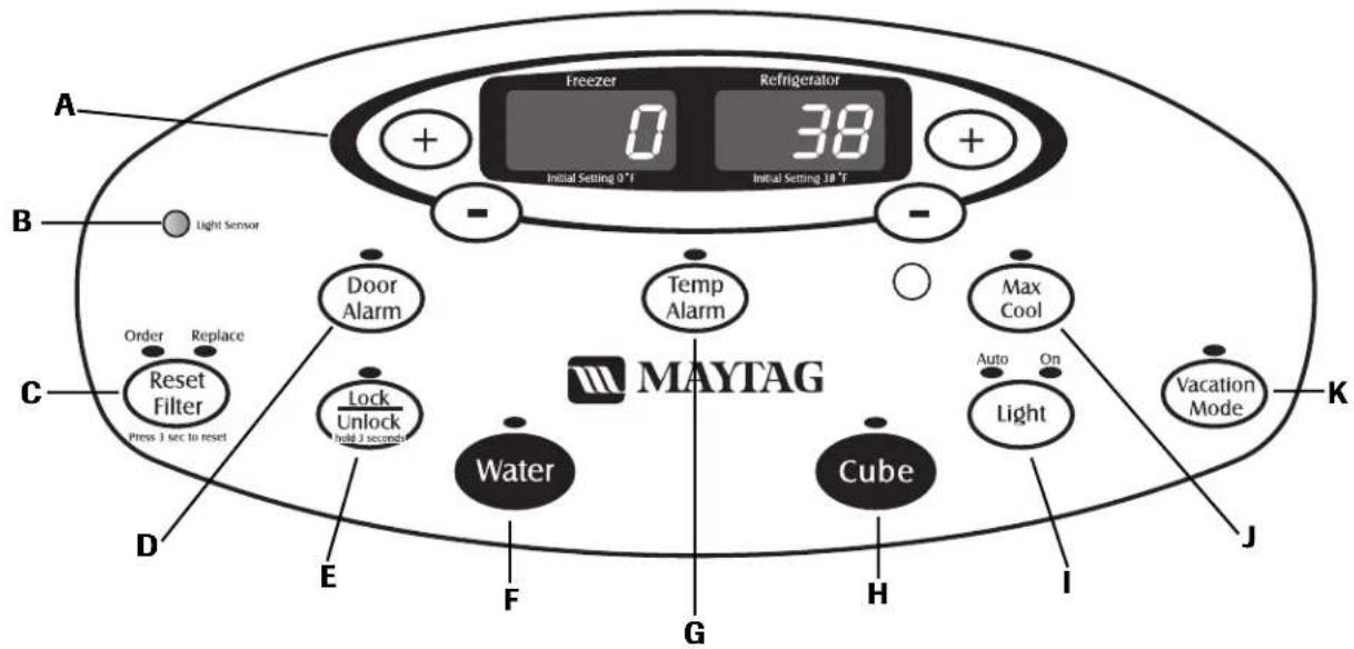 MAYTAG MFI2670XEB - To reduce risk of fire, electric shock, serious injury or death when using your refrigerator, follow basic precautions, including the following: - 1