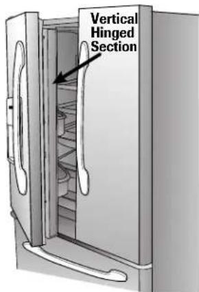 MAYTAG MFI2665XEB - Opening and Closing Your Fresh Food Doors - 1