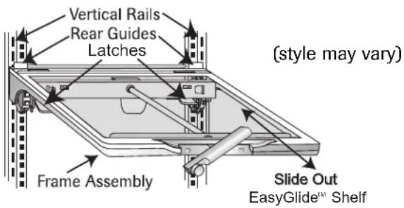 MAYTAG MFI2665XEB - To Reinstall Frame Assembly: - 1