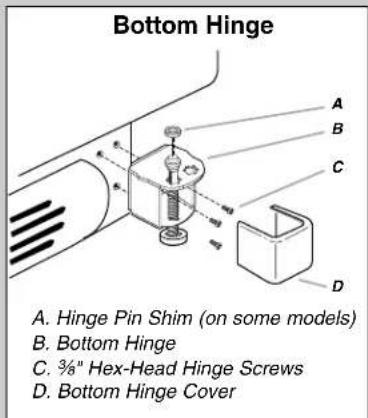 MAYTAG MFD2562VEB - Electrical Shock Hazard - 3