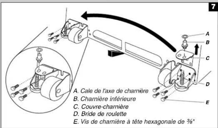 AMANA ABB1924WES - Inversion du sens d'ouverture de la porte (facultatif) - 2