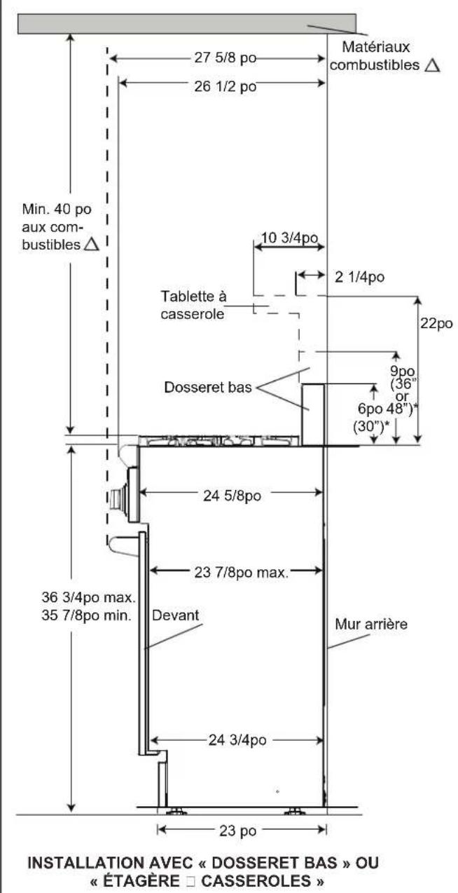 THERMADOR PRL486GDH - Remarque : - 2