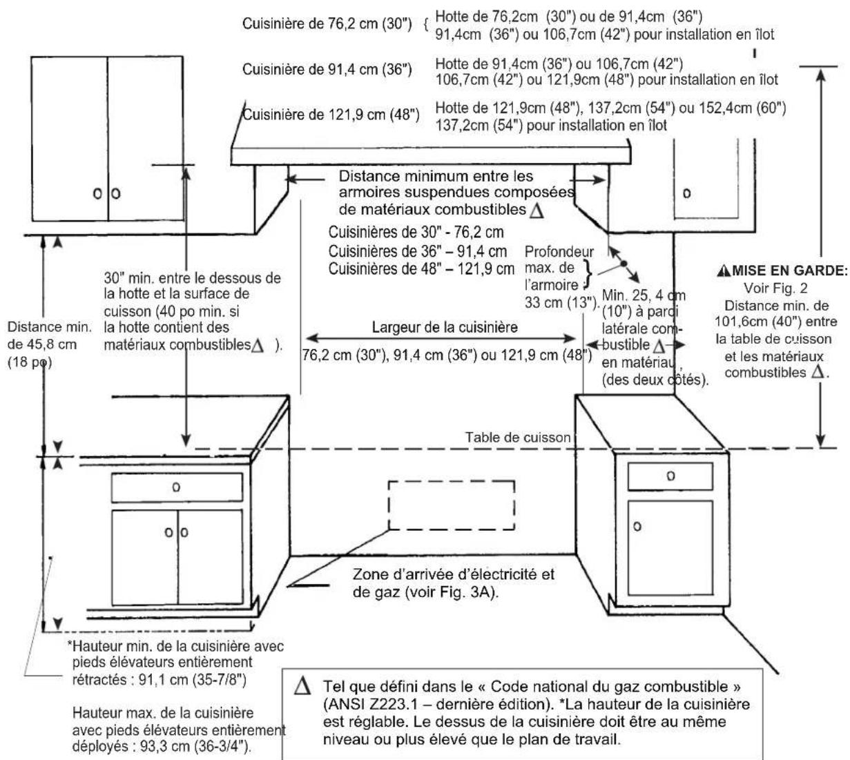 THERMADOR PRL486GDH - Remarque : - 1