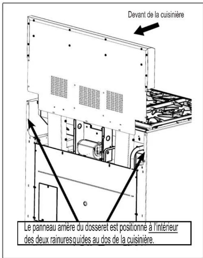 THERMADOR PRL486GDH - Chapitre 7 : Installation du dosseret - 1