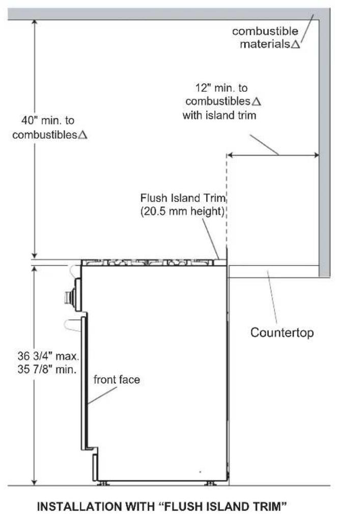 THERMADOR PRL486GDH - UNDERWRITERS LABORATORIES INC. CLASSIFIED MINERAL AND FIBER BOARDS SURFACE BURNING CHARACTERISTICS - 3