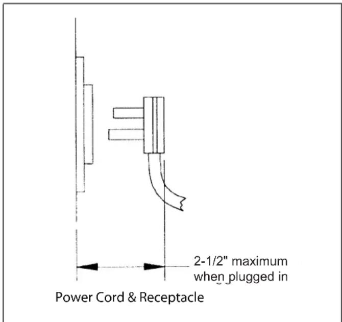 THERMADOR PRL486GDH - Electrical Supply - 1
