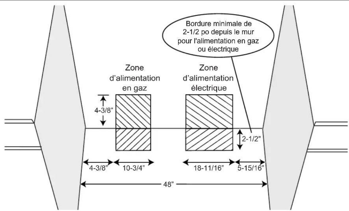 THERMADOR PRL486GDH - ALIMENTATION DE GAZ ET ÉLECTRIQUE - 2