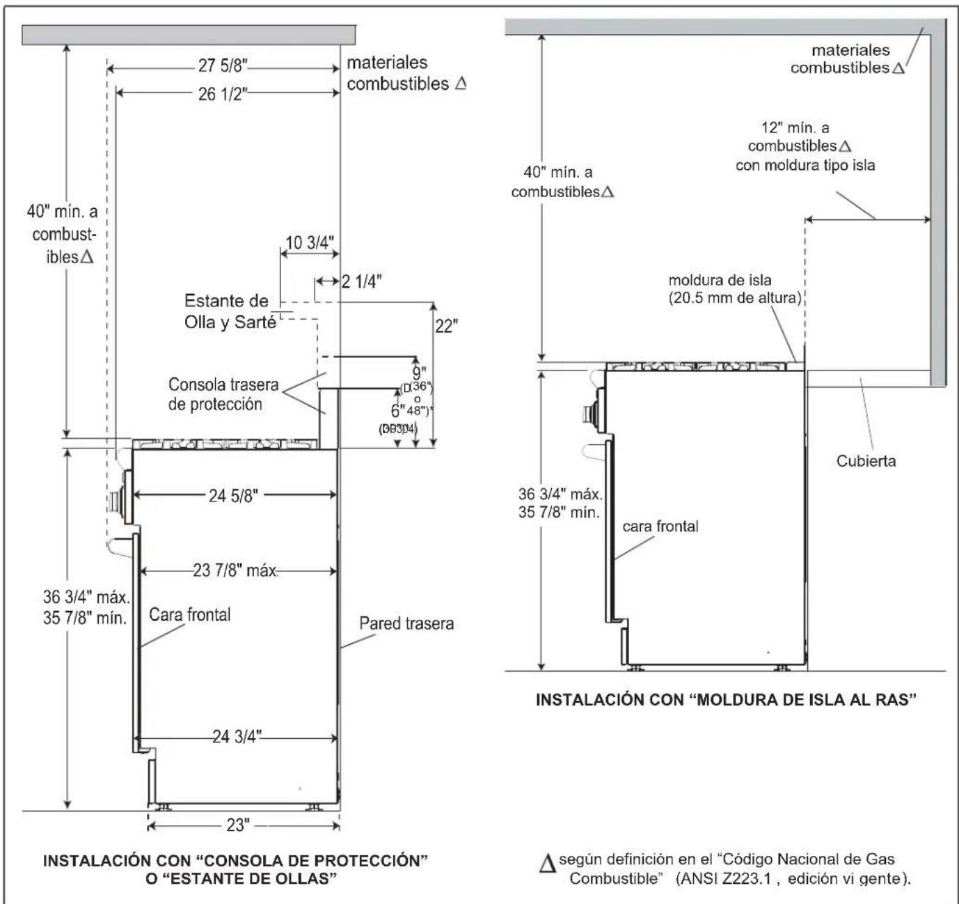 THERMADOR PRG486GDH - UNDERWRITERS LABORATORIES INC. CLASSIFIED MINERAL AND FIBER BOARDS SURFACE BURNING CHARACTERISTICS - 2