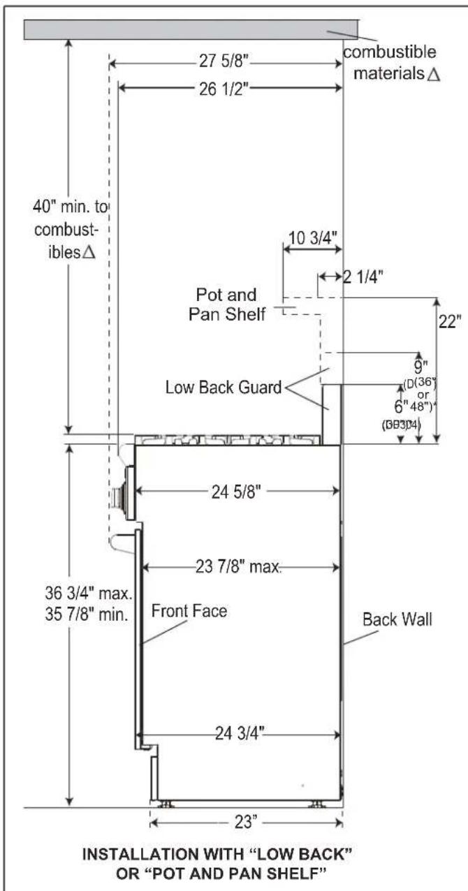 THERMADOR PRG486GDH - UNDERWRITERS LABORATORIES INC. CLASSIFIED MINERAL AND FIBER BOARDS SURFACE BURNING CHARACTERISTICS - 2
