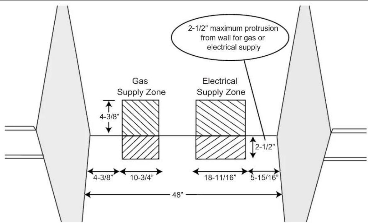 THERMADOR PRG486GDH - Gas and Electric Supply - 2