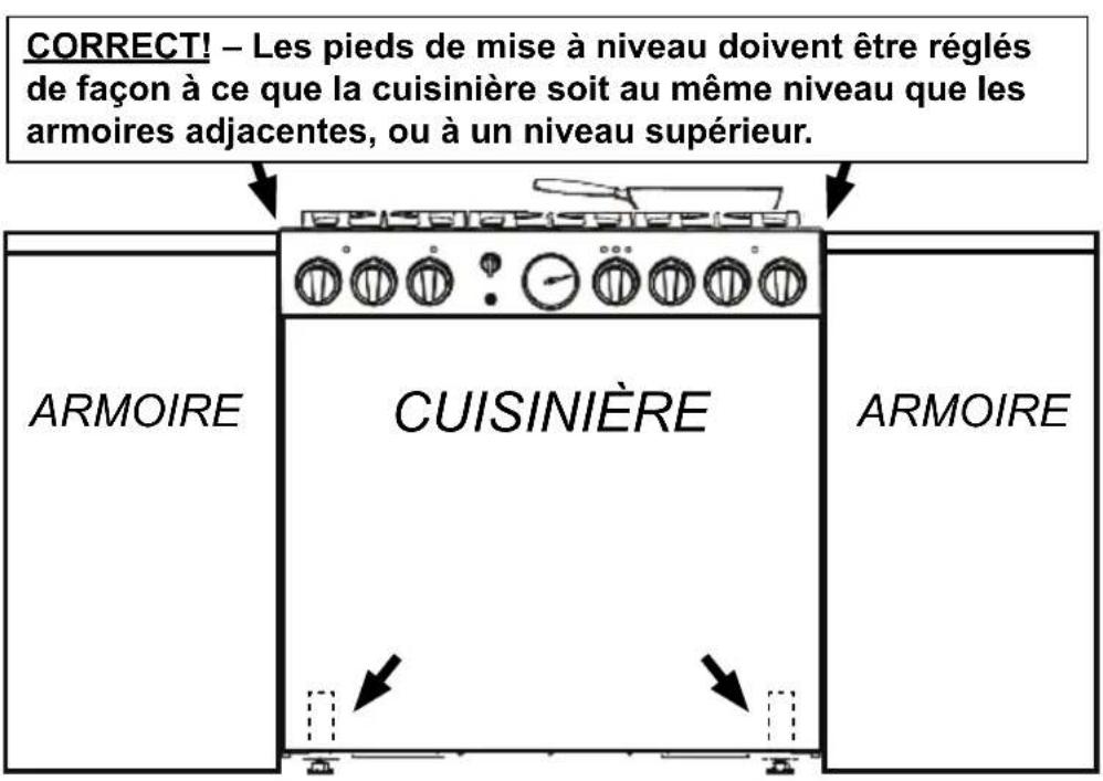 THERMADOR PRG486GDH - Réglage de l'angle du grill (certains modèles) - 2