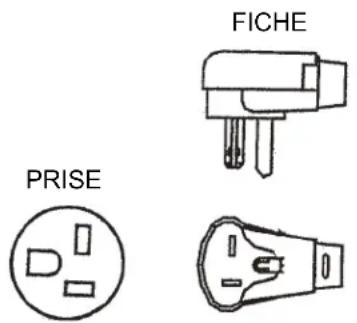 THERMADOR PRG486GDH - Important : - 1