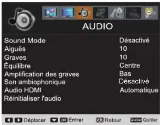 SANYO LCD42E40W - AUDIO - 1