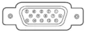 SANYO LCD42E40W - CONFIGURATIONS DES PORTS DE CARTE VIDÉOGRAPHIQUE - 1
