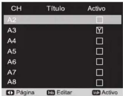 SANYO LCD42E40W - ADICION DE CANALES A LA LISTA DE CANALES - 2