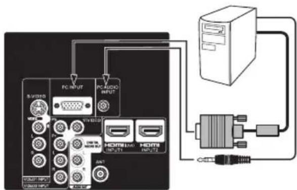 SANYO LCD42E40W - PLAN DE NAVIGATION DU MENU DE L'ORDINATEUR - 2