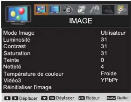 SANYO LCD42E40W - IMAGE - 1