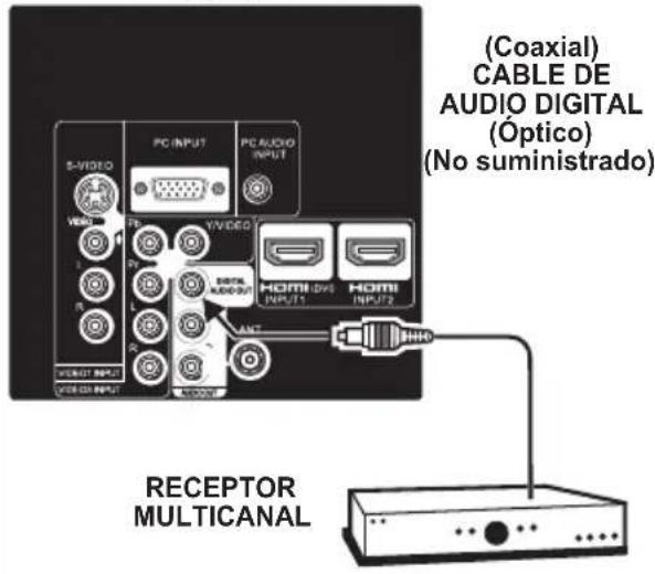 SANYO LCD42E40W - AUDIO DIGITAL - 1