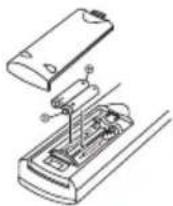 SANYO LCD42E40W - CONSIGNES - 1