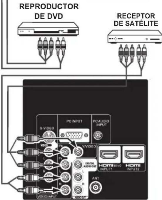 SANYO LCD42E40W - NOTAS: - 2