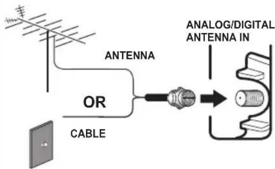 SANYO LCD42E40W - PRECAUTIONS - 3