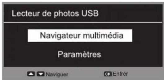 SANYO LCD42E40W - (LECTEUR DE PHOTOS) USB - 1