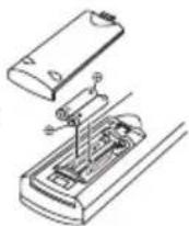 SANYO LCD42E40W - PRECAUCIONES - 1