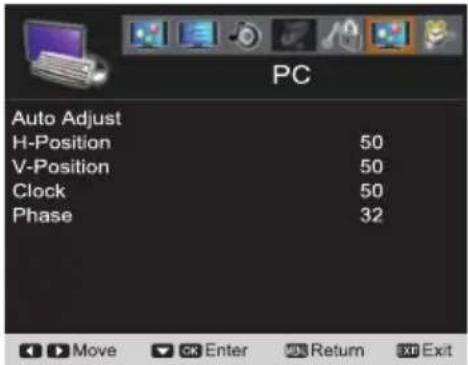 SANYO LCD42E40W - PC MENU NAVIGATION MAP - 3