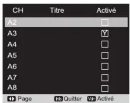 SANYO LCD42E40W - AJOUTER DES CHÂINES À LA LISTE DES CHÂINES - 2