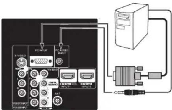 SANYO LCD42E40W - PC MENU NAVIGATION MAP - 2